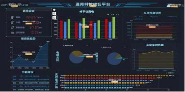 通用股份2022年營收41.2億，以大數據為驅動加速國際化、智能化、綠色化發展